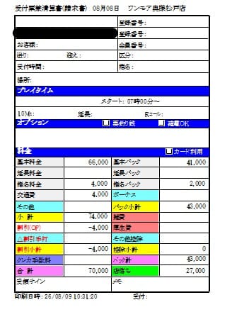 【8/8㊙Mさんのお給料大公開！】☟ 2026-08-09 10:38:32 | One More 奥様 松戸店店長ブログ