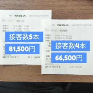 安定した稼ぎをお約束！ 2025-08-08 21:06:25 | チューリップ宇都宮店店長ブログ