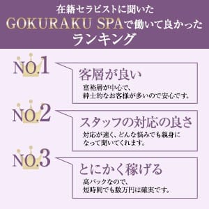【当店自慢の待遇についてご紹介♪】 2025-08-07 19:37:26 | GOKURAKU SPA店長ブログ