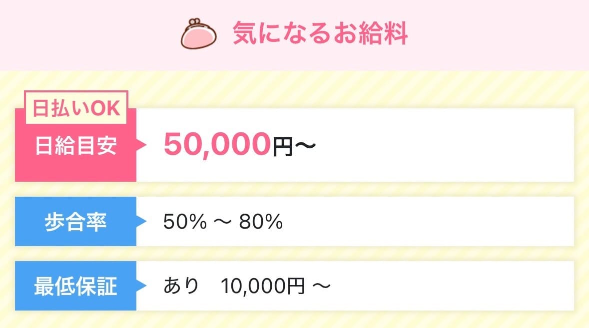 お給料について 2026-07-16 15:01:08 | private salon～リラスパ～店長ブログ