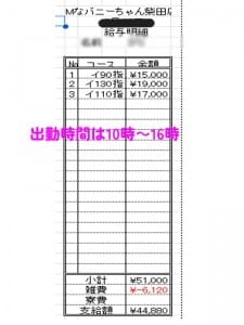 短時間でもしっかり稼げます✨ 2025-10-06 14:14:32 | ドMなバニーちゃん 名古屋・柴田店店長ブログ