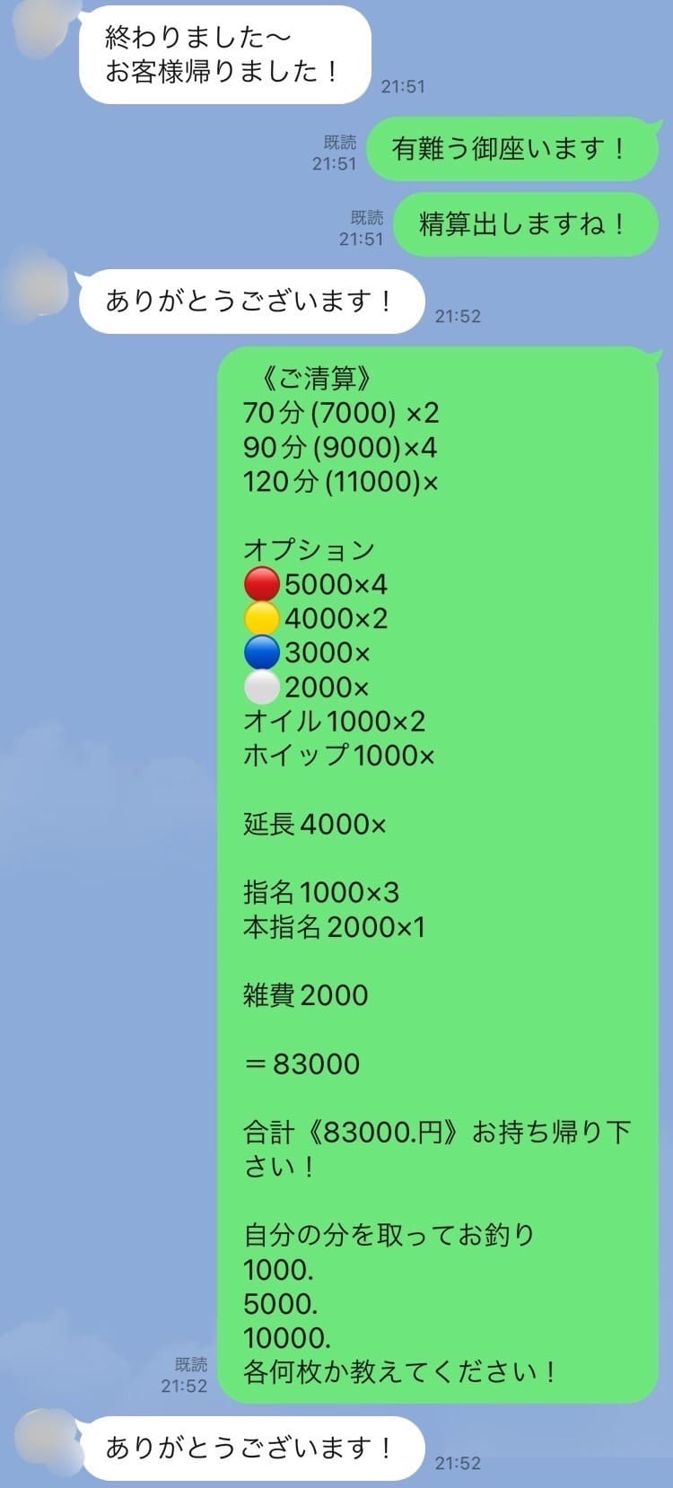 お給料シリーズ♪ 2026-02-03 19:00:42 | ウィステリア(Wisteria)店長ブログ