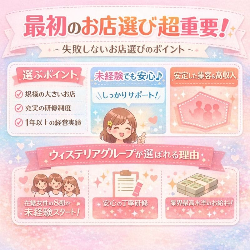 メンエス初心者必見！最初のお店選びは超重要です！ 2026-02-05 17:30:41 | ウィステリア(Wisteria)店長ブログ