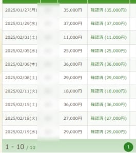 ?フルバックボーナス〇〇000円? 2026-04-15 23:45:42 | 小岩人妻花壇店長ブログ