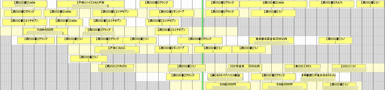  女性が足らずお断りしてしまっているお客様も多く・・・ 2025-06-24 23:11:06 | One More 奥様 西川口店店長ブログ
