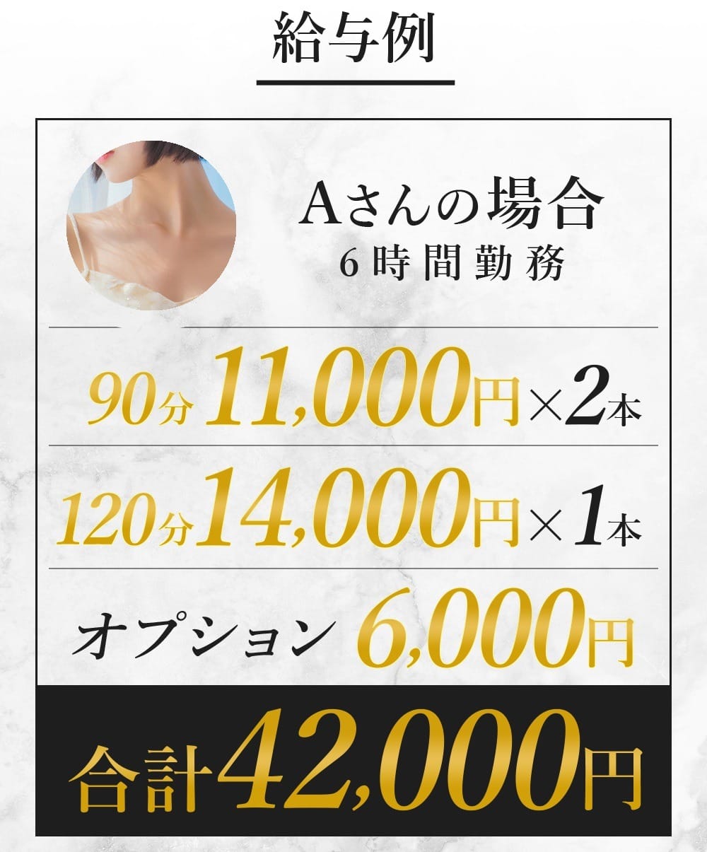 当店のお給与の一例をご覧ください♬ 2025-08-07 15:09:18 | Richesse Spa～リシェスパ～店長ブログ