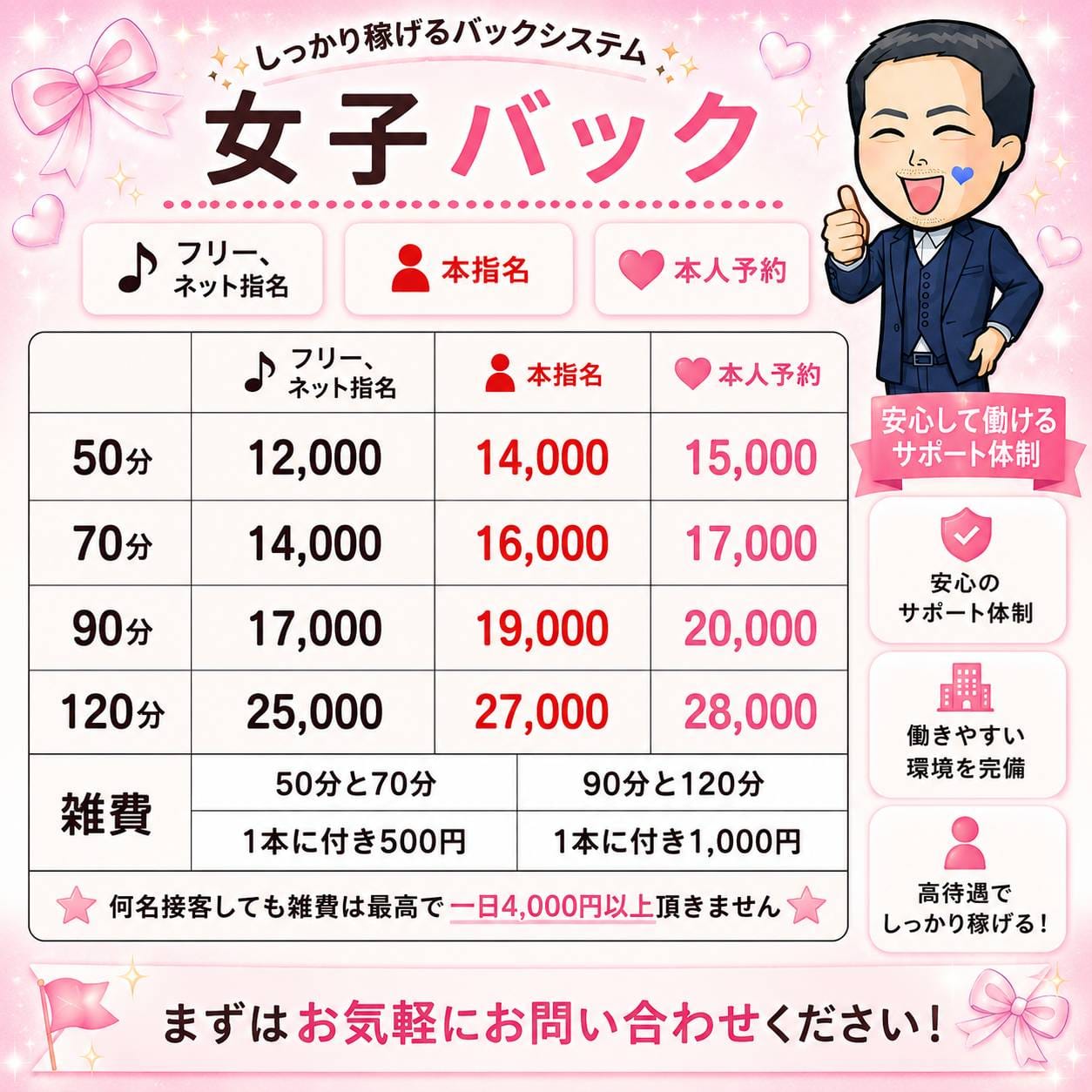 ?プリティガールの高待遇バック公開!?月収50万〜100万超も目指せる!? 2026-05-12 14:50:01 | プリティーガール店長ブログ