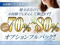 どこよりも負けないバック率と好待遇♪ 2025-11-19 01:03:23 | Unknown（アンノウン）店長ブログ