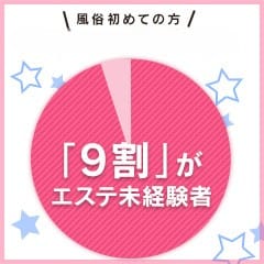 ■未経験からのスタートはルポゼで決まり！ 2026-08-13 20:48:30 | Reposer（ルポゼ）店長ブログ