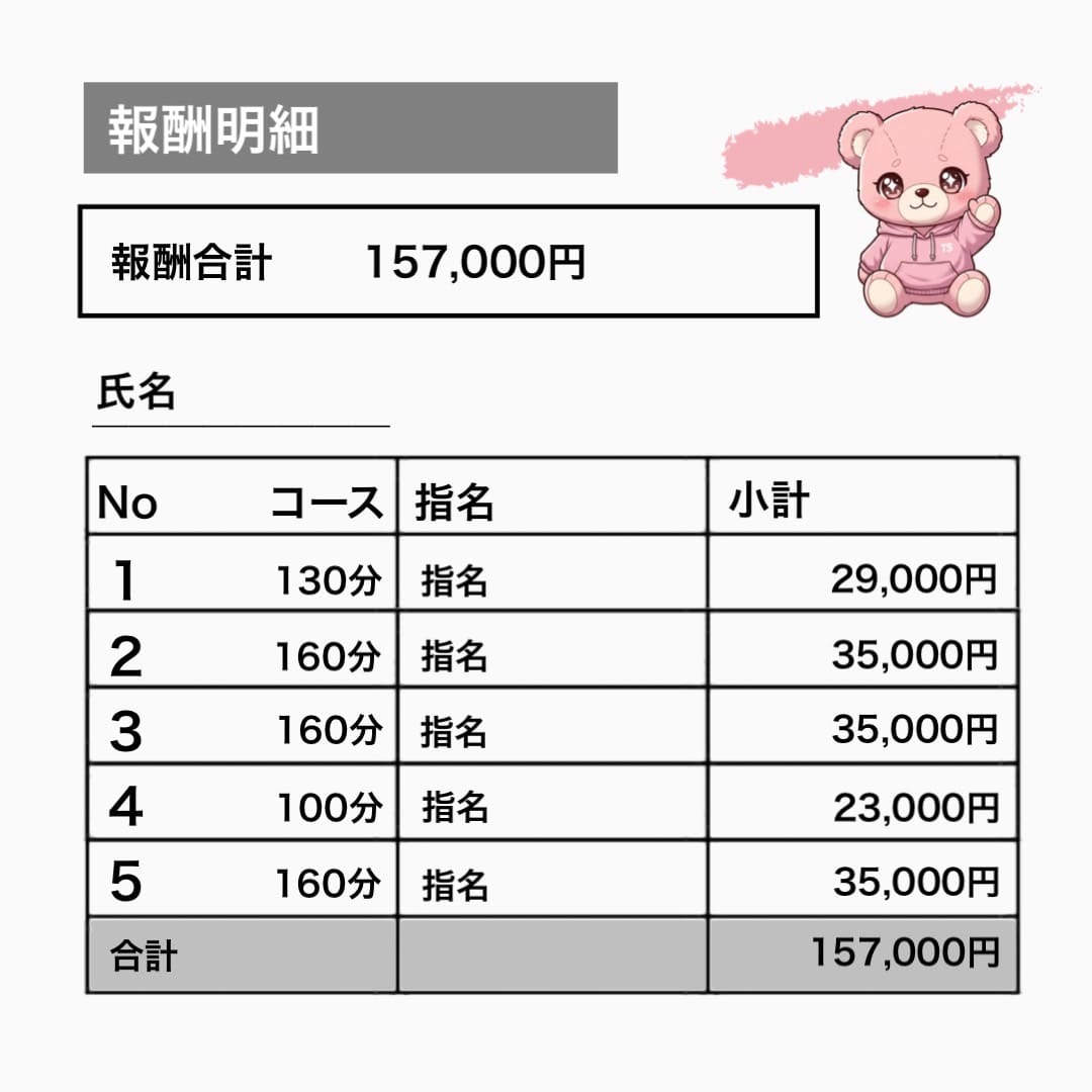 "今月の体験入店、最高記録更新しちゃいましたっ✨" 2026-03-15 02:00:51 | 岡山 トップシークレット店長ブログ