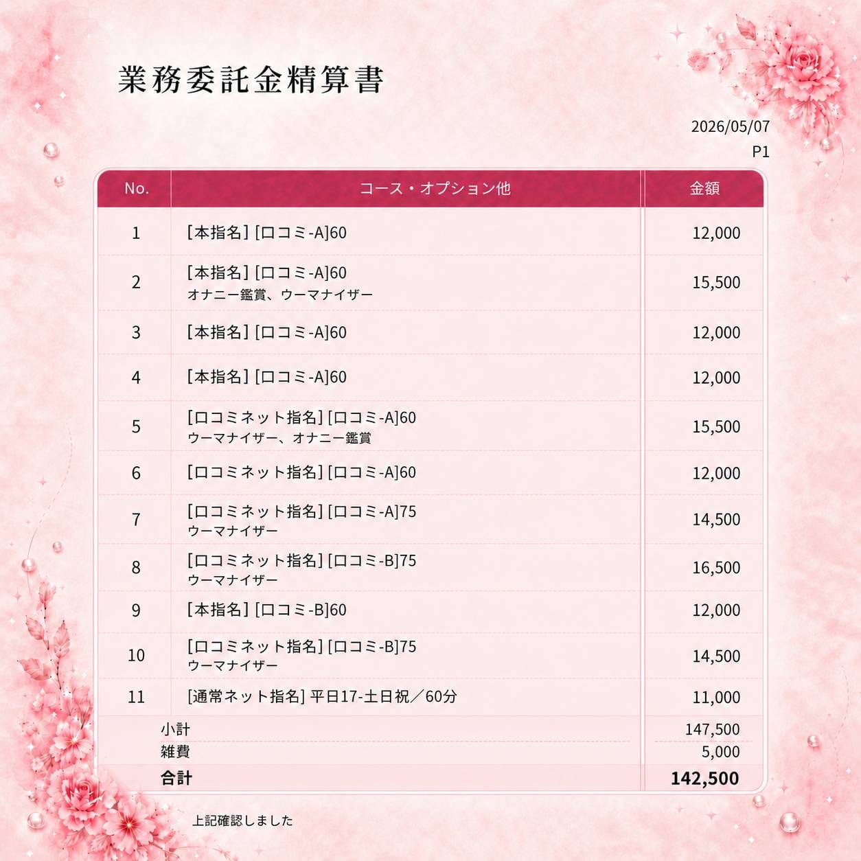 ?OPENラストで142,500円‼️圧倒的な高収入を実現✨ 2026-05-08 08:40:58 | E－BODY（イーボディ）名古屋錦店～E＋Group～店長ブログ
