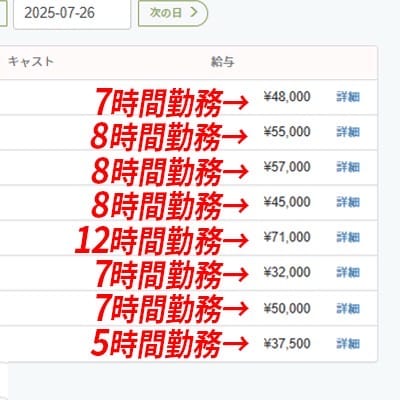 7/26✨セラピスト報酬公開✨ 2025-08-07 18:03:04 | VERDY〜ヴェルディ〜店長ブログ