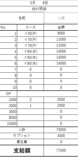 ?まだ入店3日目…なのに予約完売しました。 2026-05-09 19:00:41 | めちゃすく！！今池校店長ブログ
