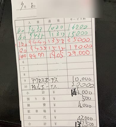 お給料明細を公開しちゃいます＾＾ 2025-07-09 00:20:07 | ロマネコンティ店長ブログ