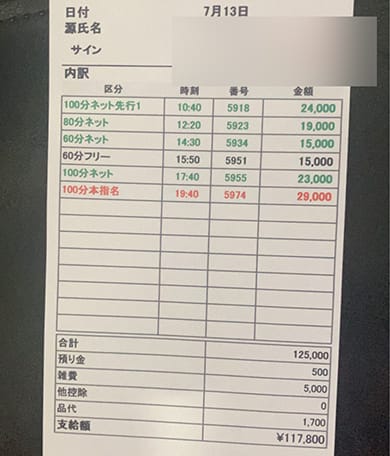 お給料明細を公開しちゃいます＾＾ 2026-07-13 23:22:02 | ロマネコンティ店長ブログ