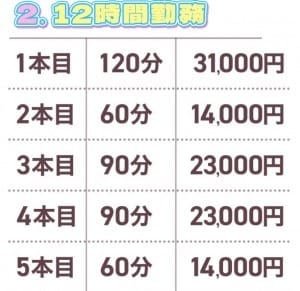 ティアナ給料大公開！今入店なら歩合高め設定 2026-05-20 12:17:33 | TIANA店長ブログ
