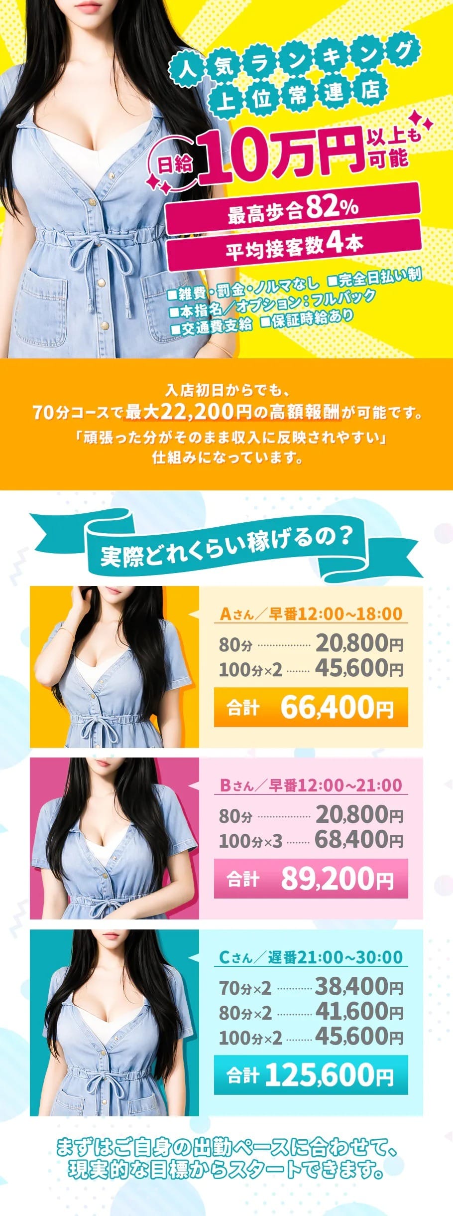 高収入✨高待遇✨店舗拡大中につき、随時セラピストさんを大募集！！ 2026-07-19 02:43:28 | 立川メンズエステFever（フィーバー）店長ブログ