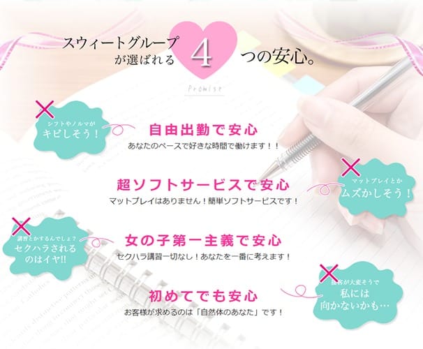 最短卒業を目指しましょう！ 2026-06-11 21:31:04 | スウィートキッス店長ブログ
