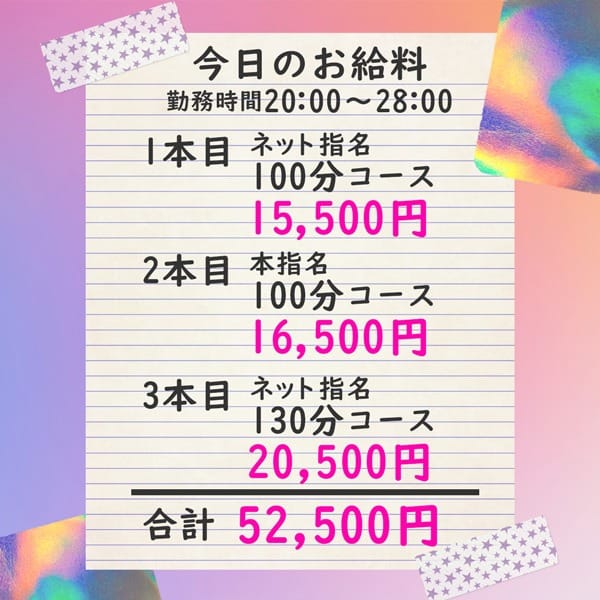 夜だけ勤務で5万円超え!?入店半年のリアルお給料明細、公開します！ 2026-04-20 11:30:53 | 品川やすらぎ店長ブログ
