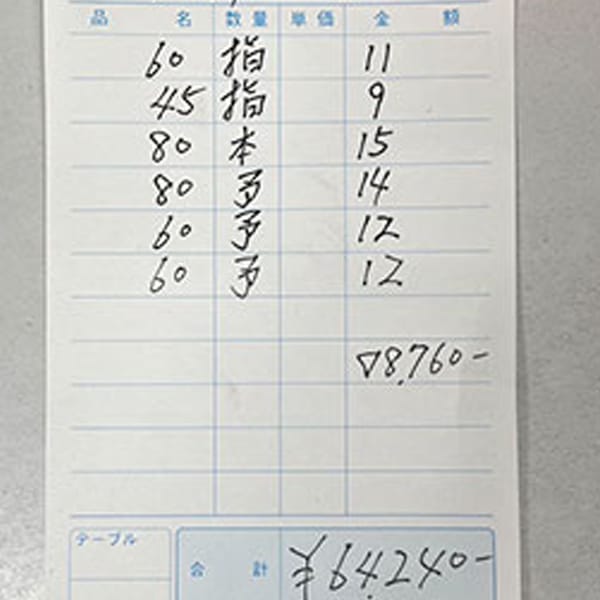 1日で半月分稼げる 2025-12-15 17:03:24 | 和歌山ドMなバニーちゃん店長ブログ