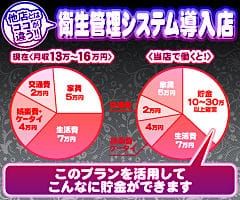 快適な職場環境をご提供！！ 2026-01-23 19:15:26 | パルコ店長ブログ