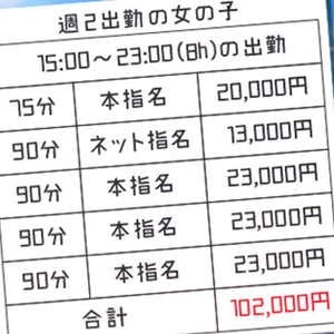 どのくらい稼げるの？実際に働いてる女性の稼ぎを大公開！ 2026-06-12 04:36:27 | ホワイトベル渋谷店長ブログ