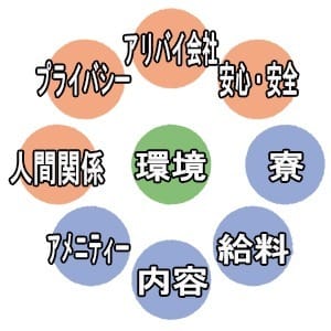 働く環境ぴかイチ!! 2025-12-17 11:00:57 | PREMIUM～プレミアム～店長ブログ