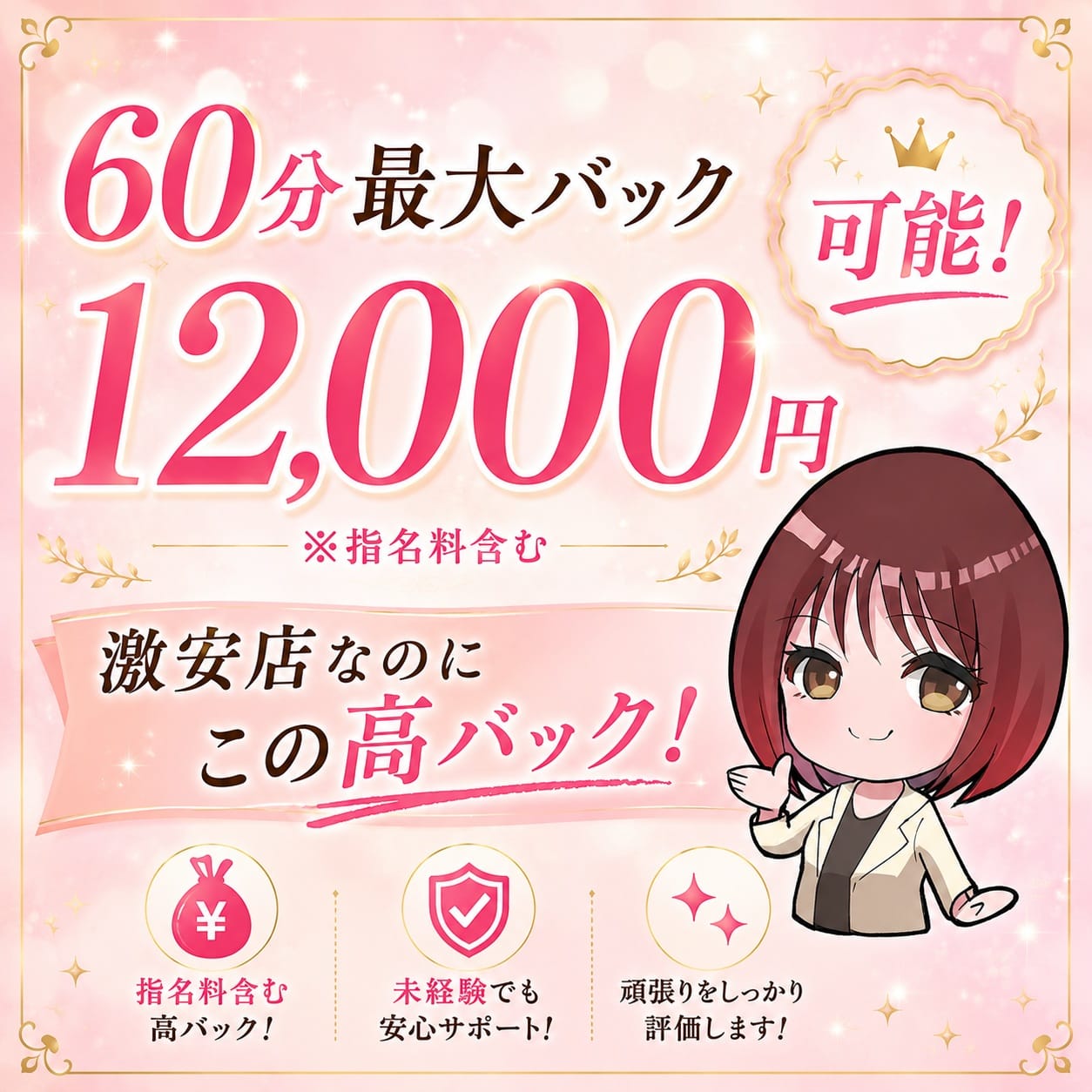 ☆あなたの頑張り次第でお給料UP☆ 2026-07-17 22:03:17 | デリーズキュア店長ブログ