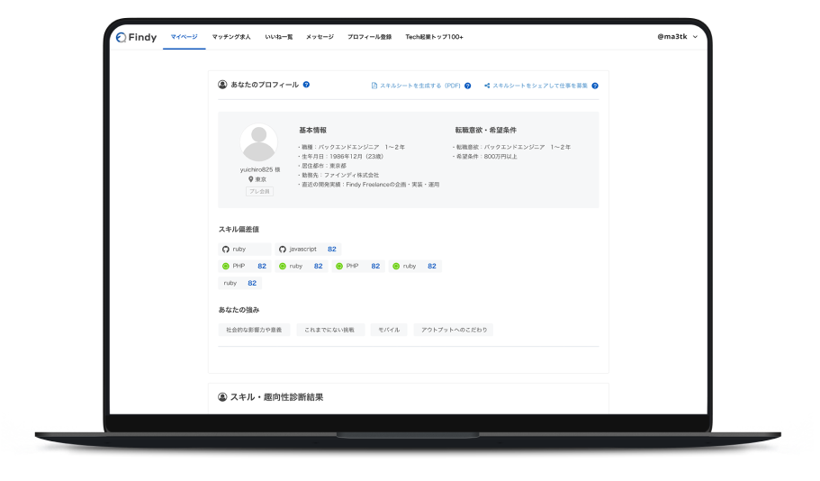 Findyサービス画面のイメージ図