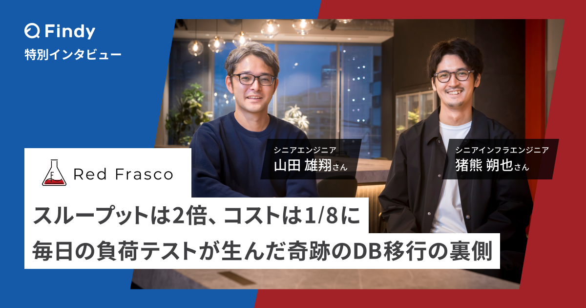 「銀の弾丸はない」愚直な積み重ねが生んだ、データベース移行の舞台裏のサムネイル