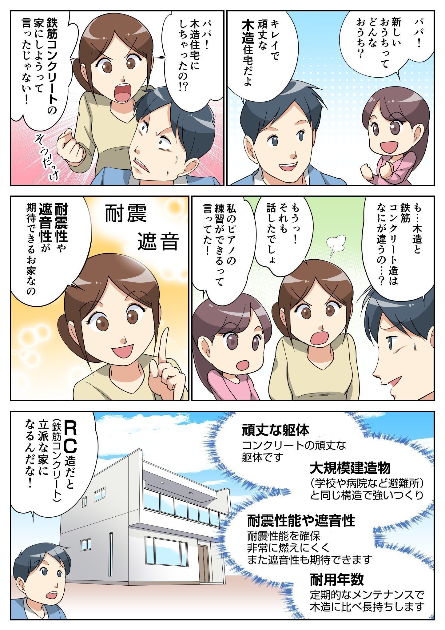 工事をお考えの方へ 愛知県の鉄筋コンクリート住宅は豊川市のエムオーホームまで