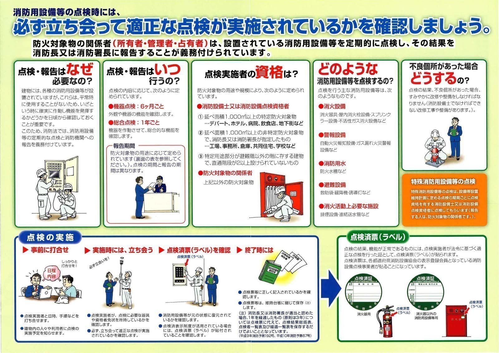 消防設備点検 | つくばみらい市の消防設備の設置や点検などは有限会社サカグチまで