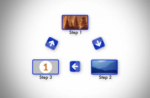 3 Step Cycle
