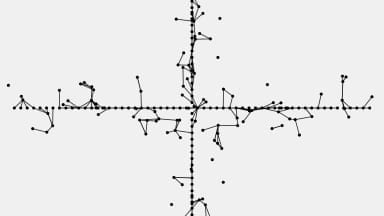 Nodes-Perturbated-Cross