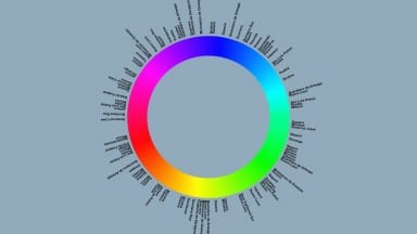 Nodes-Rainbow-Ring-with-Text