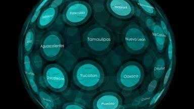 Nodes-Sphere-with-Text