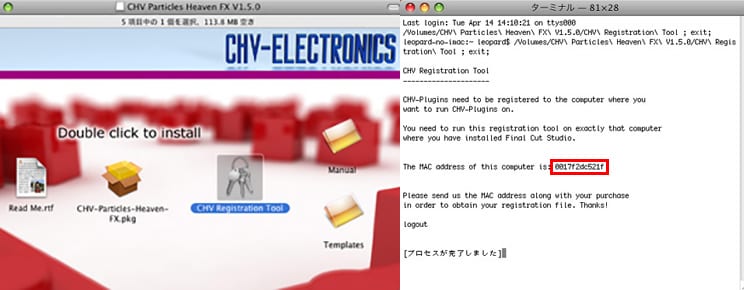 【ID-11】CHV-electronics 社各製品