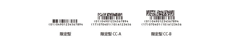 GS1 データバー タイプ２, CC-A/B