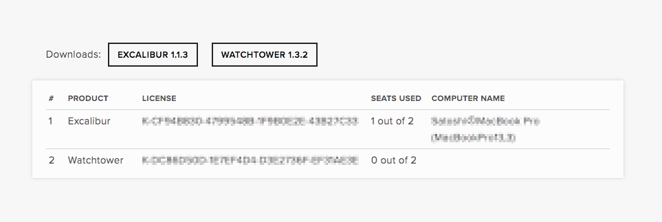 Watchtower ライセンス認証解除方法 (開発元サイトから)：Step 7