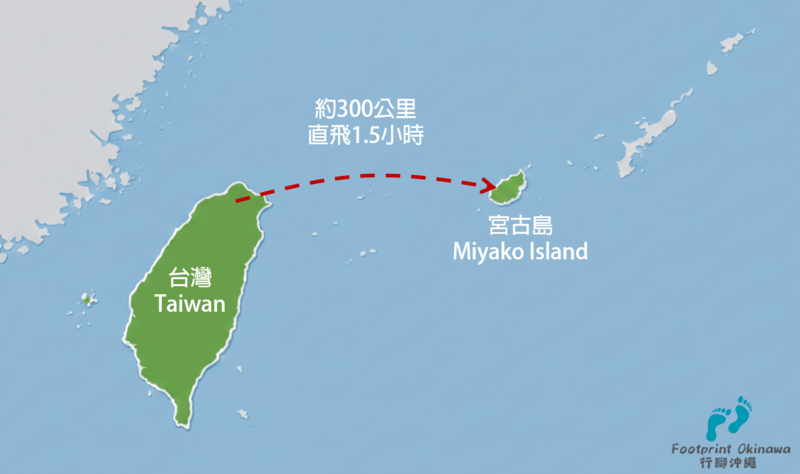 宮古島在哪裡,宮古島景點,宮古島自由行