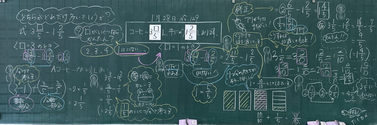 ４年 算数 分数