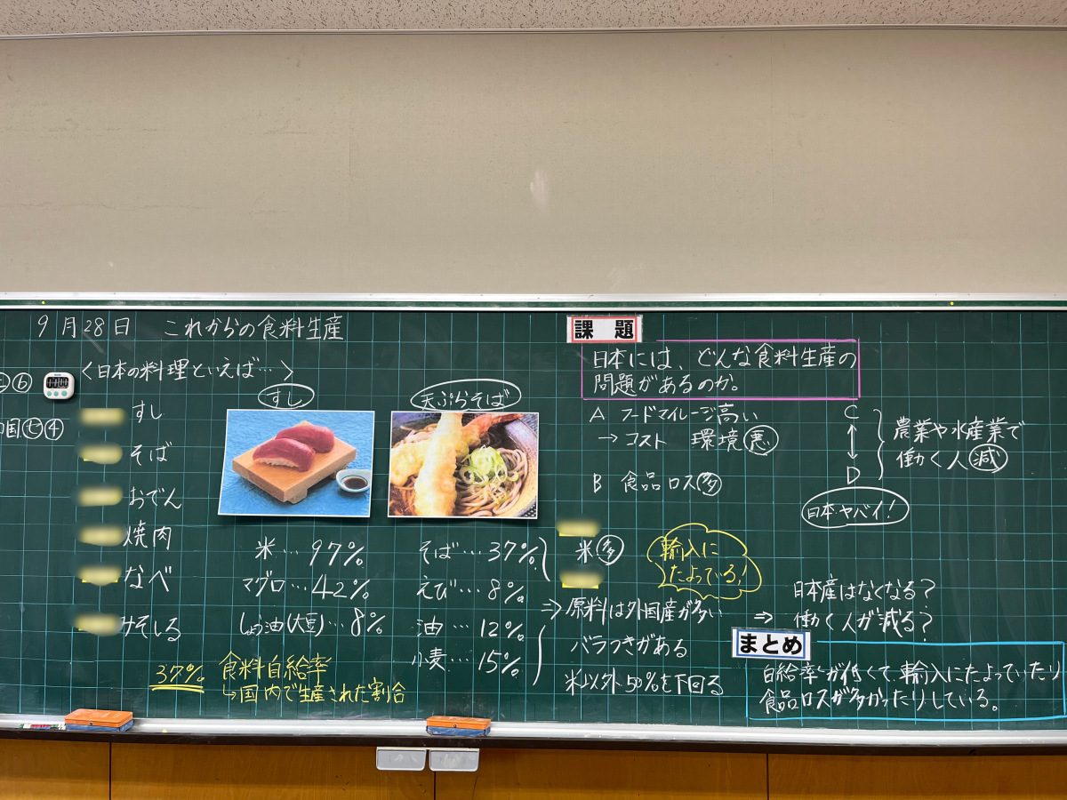 5年社会 これからの食料生産