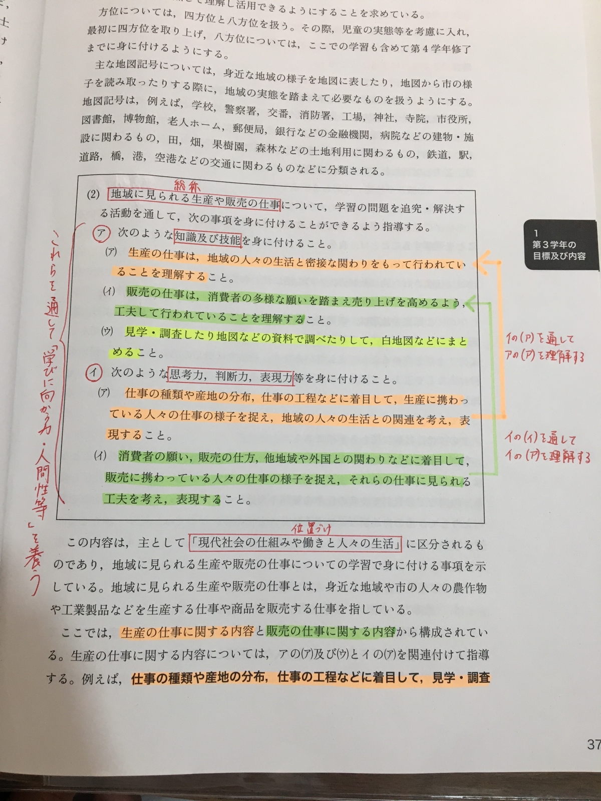 新学習指導要領の指導事例集 小学校国語科1＆2／表現・作文の指導1-3,4-6年 言語活動の充実に関する指導事例集【小学校版】：文部科学省
