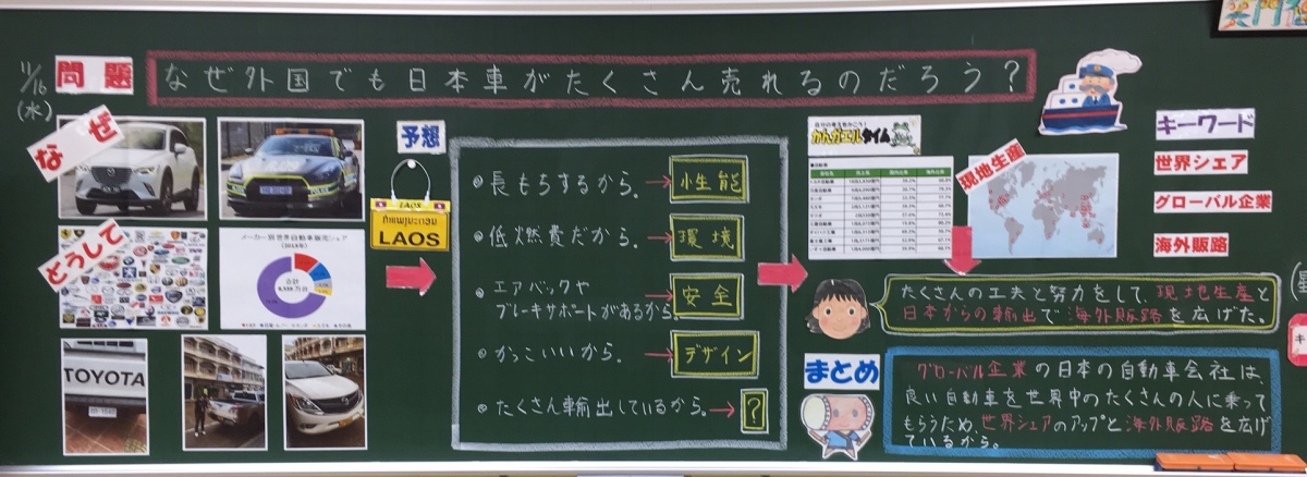小学校 第５学年 社会科 自動車工業のさかんな地域