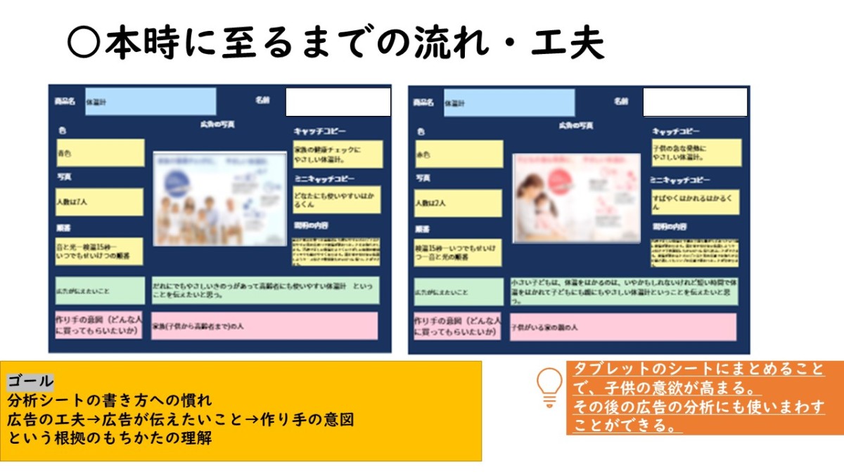 小4 国語科「広告を読みくらべよう」全時間の板書＆指導アイデア｜みんなの教育技術