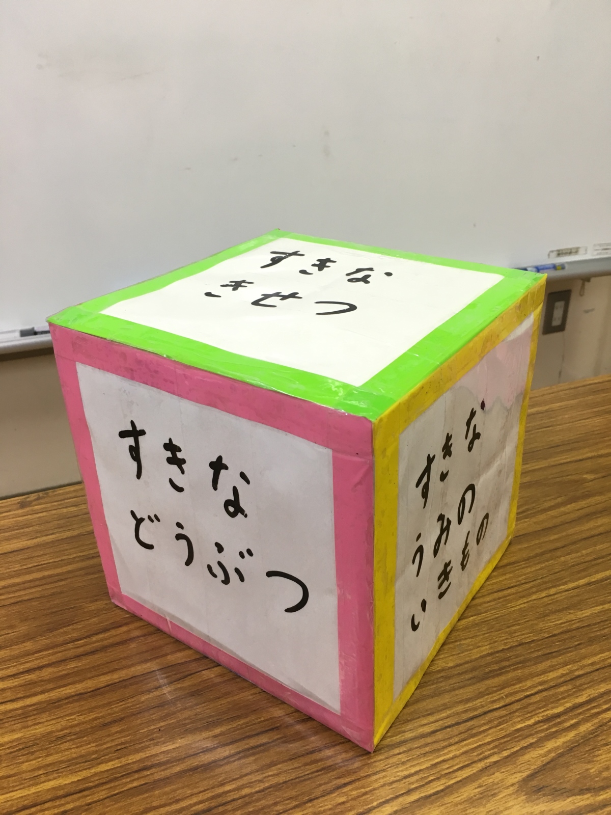 何 が 出る かな サイコロ