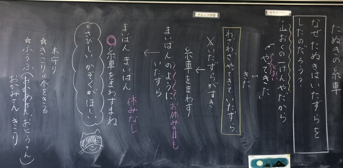 たぬきの糸車②