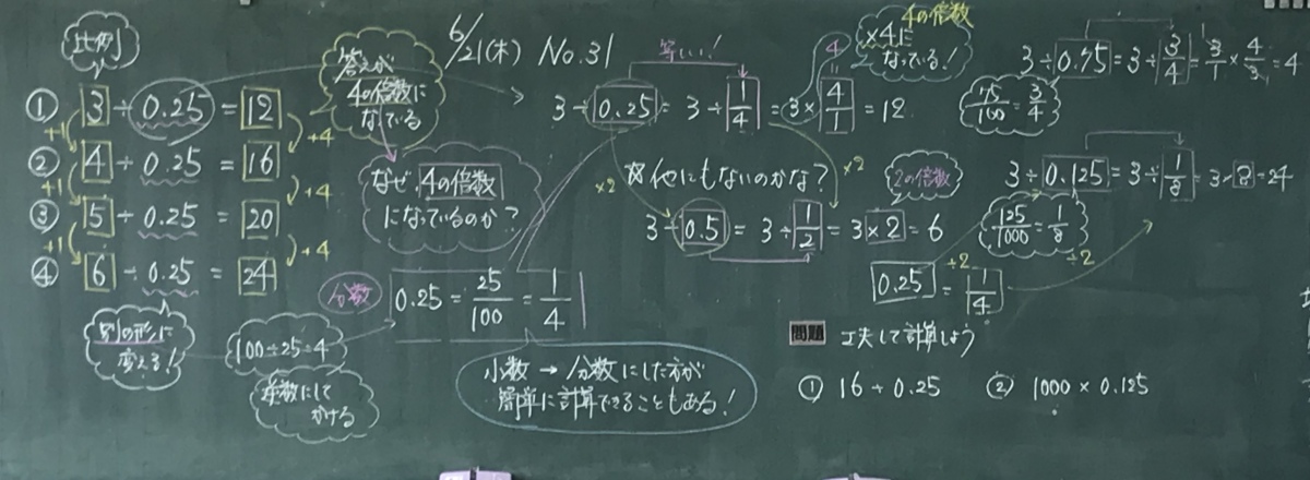 6年 小数と分数の計算 単元導入 6年 小数と分数の計算 単元導入