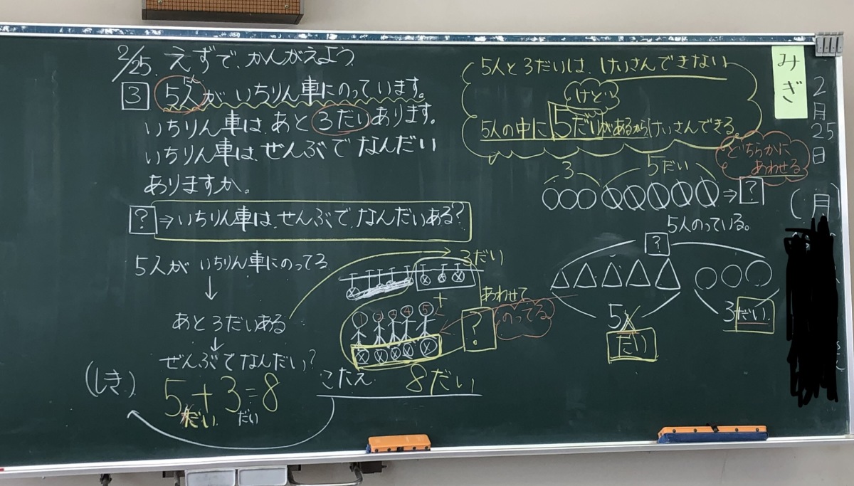 図を使って考えよう 2年指導案 – 図を使って考えよう 2年 啓林館 – HZOA