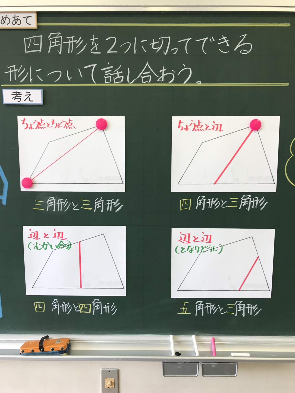 三角形と四角形